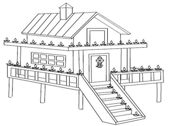 gambar mewarnai rumah adat gambar mewarnai rumah
