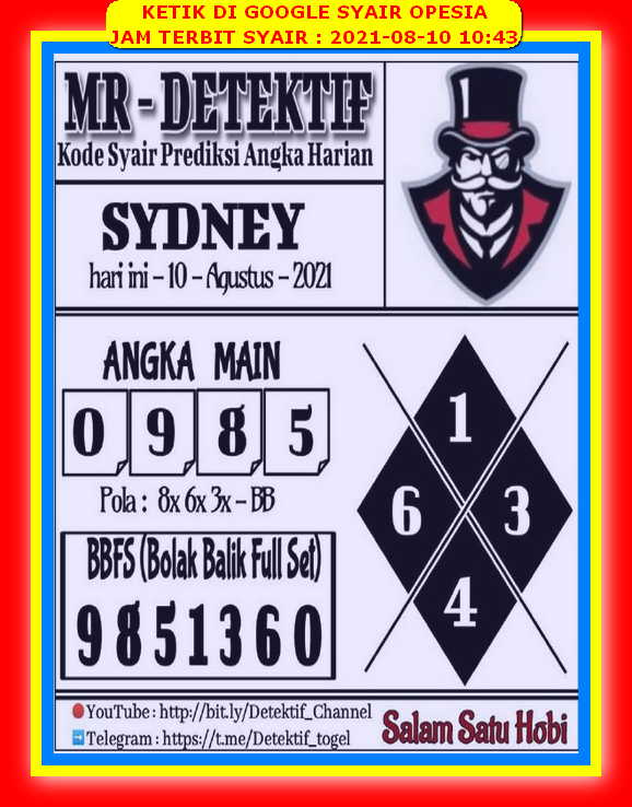 Prediksi Sydney 10 Agustus 2021 Prediksi Togel Hk Sdy Sgp