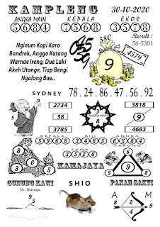 Prediksi Syair Sydney 30 Oktober 2020 Pangkalantoto Prediksi Syair Sydney 30 Oktober 2020 Pangkalantoto