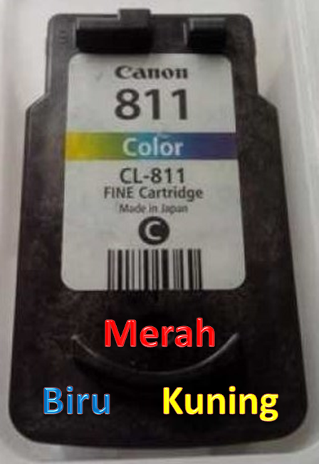 Letak Tinta Warna Pada Cartridge Canon