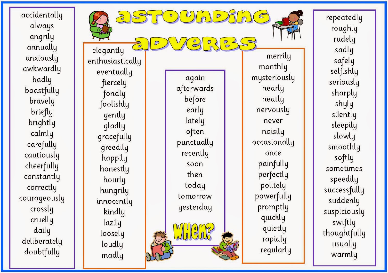 list-of-adverbs-that-don-t-ends-in-ly-english-grammar-pdf