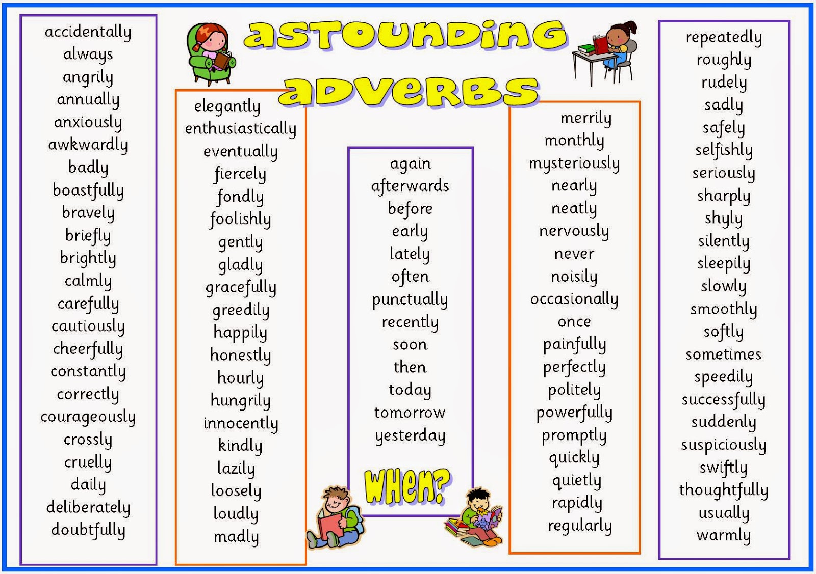 INTERMEDIO 2 NB2 1 INGL S ADVERBS FORM USE   INTERMEDIO 2 NB2 1 INGL S ADVERBS FORM USE
