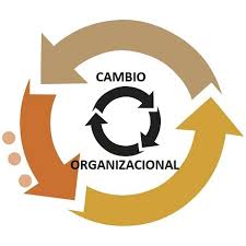 Anuncios de interés en el blog cambios mutuos Anuncios de interés en el blog cambios mutuos