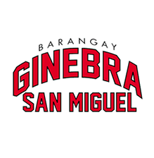 List of Players: Brgy. Ginebra San Miguel 2016 Governors' Cup Lineup