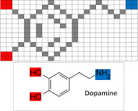 http://www.chemknits.com/2017/02/neurotransmitter-molecule-knitting.html