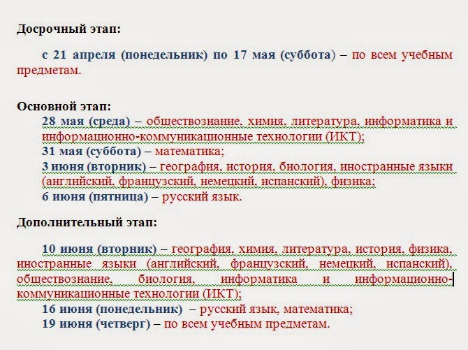 Время проведения огэ по русскому языку