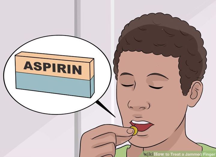 News in Proteomics Research Let's examine the changes aspirin causes