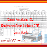 Contoh Prota Kelas 1 Sd Menurut Tema Kurikulum 2013 Format Words
