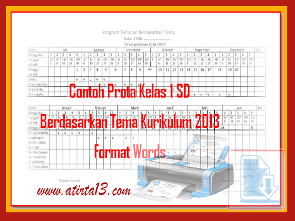 Contoh Prota Kelas 1 Sd Menurut Tema Kurikulum 2013 Format Words