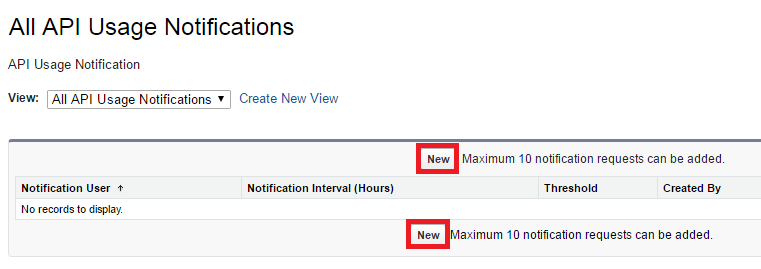 API Usage Notifications In Salesforce InfallibleTechie api-usage-notifications-in-salesforce-infallibletechie