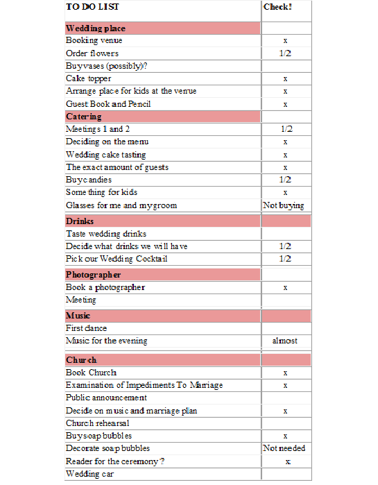 The Northern Bride My Own Wedding To Do List I Would Really Recommend To Every Bride Do One Of This At Some Point Know Looks Bad Particular Moment And It Is