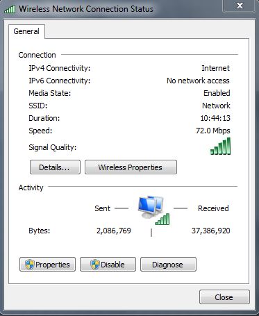 Pengertian Ssid Tecnology Infromation