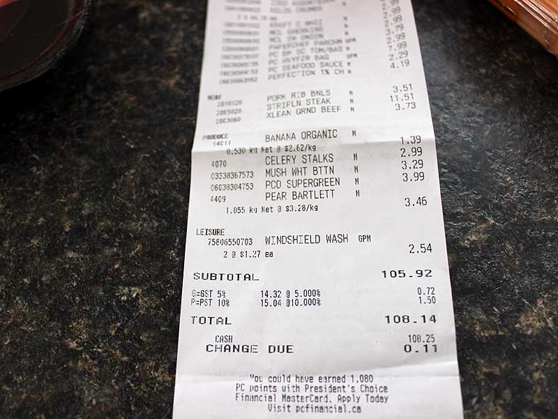 The Witch's Island Last Groceries For The Year.