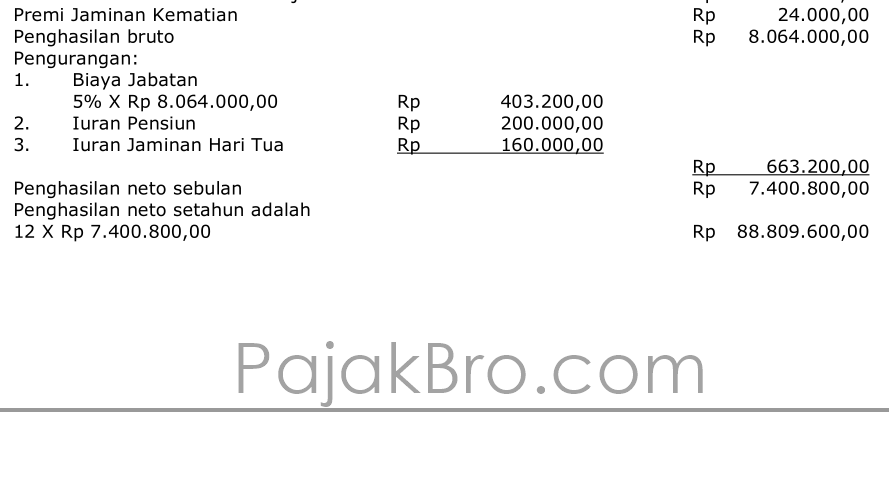 26 Contoh Perhitungan Dana Pensiun Info Dana Tunai