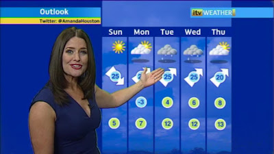 UK Regional News Caps: Amanda Houston - ITV Anglia Weather