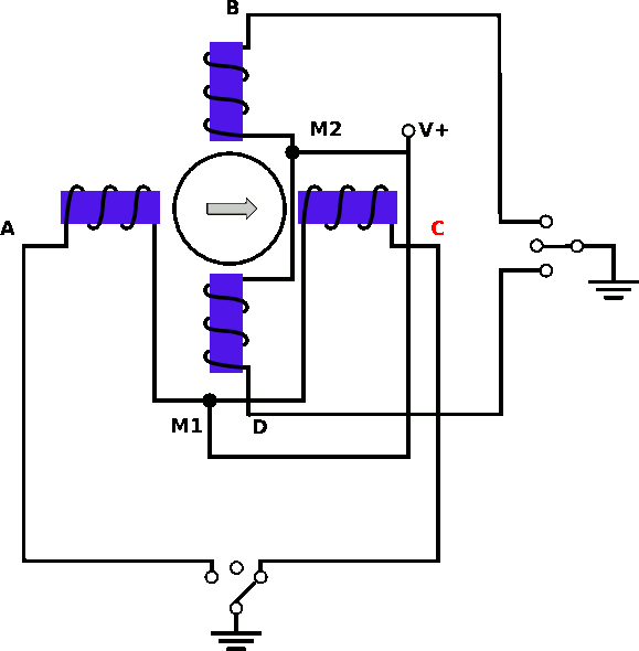 Animación secuencia wave drive, stepper motor unipolar