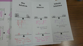 Math = Love: Algebra 1 Solving Equations and Inequalities (Unit 2) INB