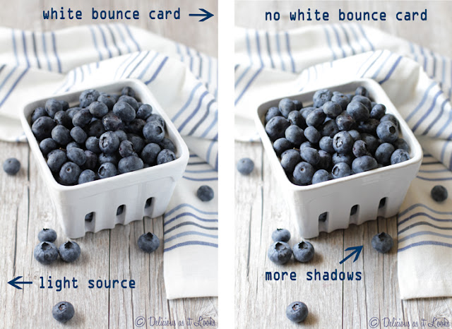 Food Photography: The Effects of a White Bounce Card