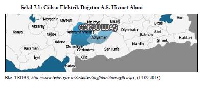 Ozellestirme Privatization Elektrik Dagitim Sektorunde Ozellestirilen Bolgeler