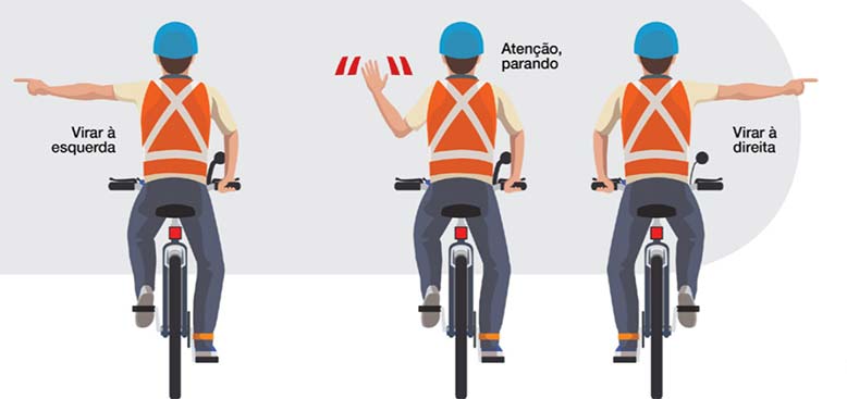 Como praticar uma condução segura para si, peões e ciclistas