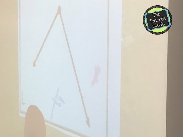 fourth grade geometry angle lesson ideas