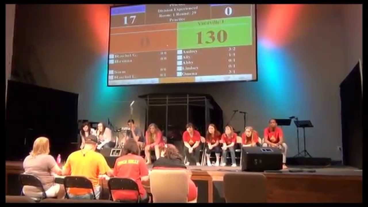 Nazarene Bible Quizzing