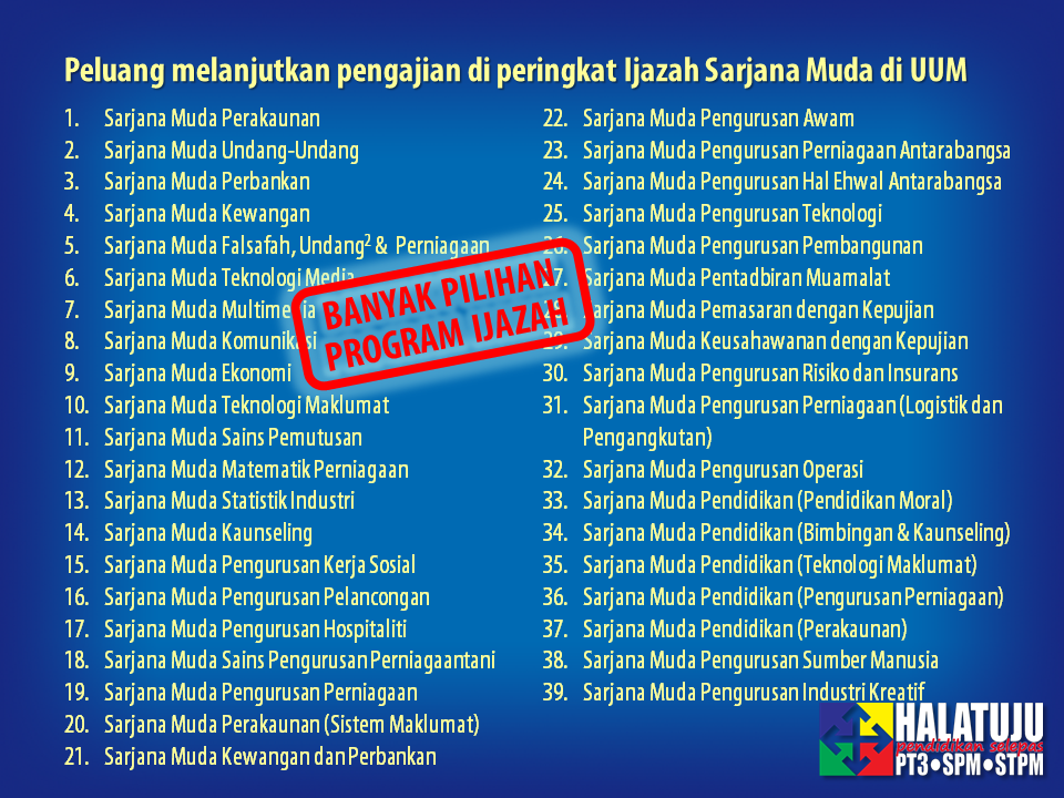 A few questions about Asasi Pengurusan UUM
