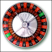 Free online casino video slots