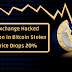 Bitcoin Price Drops 20% After $72 Million in Bitcoin Stolen from Bitfinex Exchange