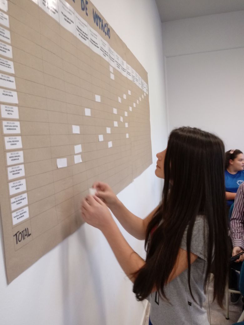 NÚCLEO DE TECNOLOGIAS EDUCACIONAIS - TAIÓ - SC: WordWall – ATIVIDADES  GAMIFICADAS EM SALA DE AULA