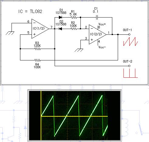 Electronics: wave oscillator
