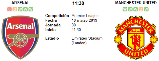 Arsenal vs Manchester United en VIVO Arsenal vs Manchester United en VIVO