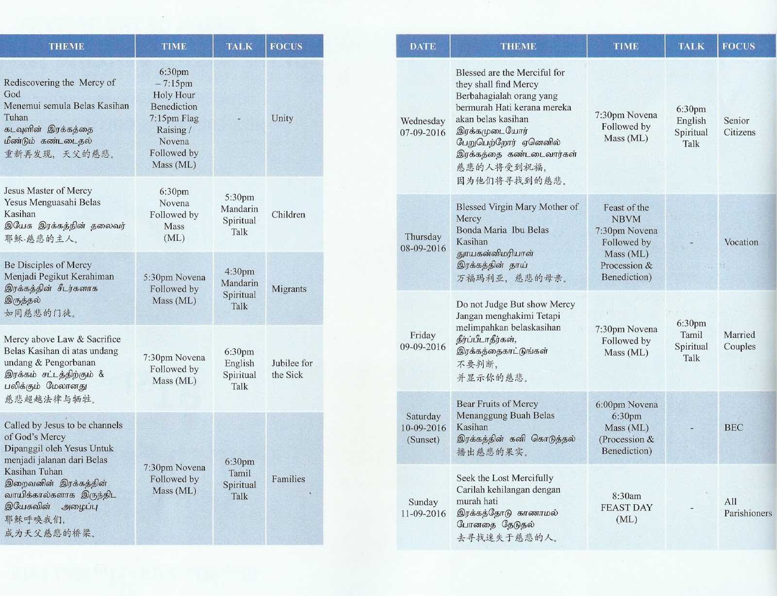 Parish Pastoral Building Project * * * Nativity of Blessed Virgin Mary