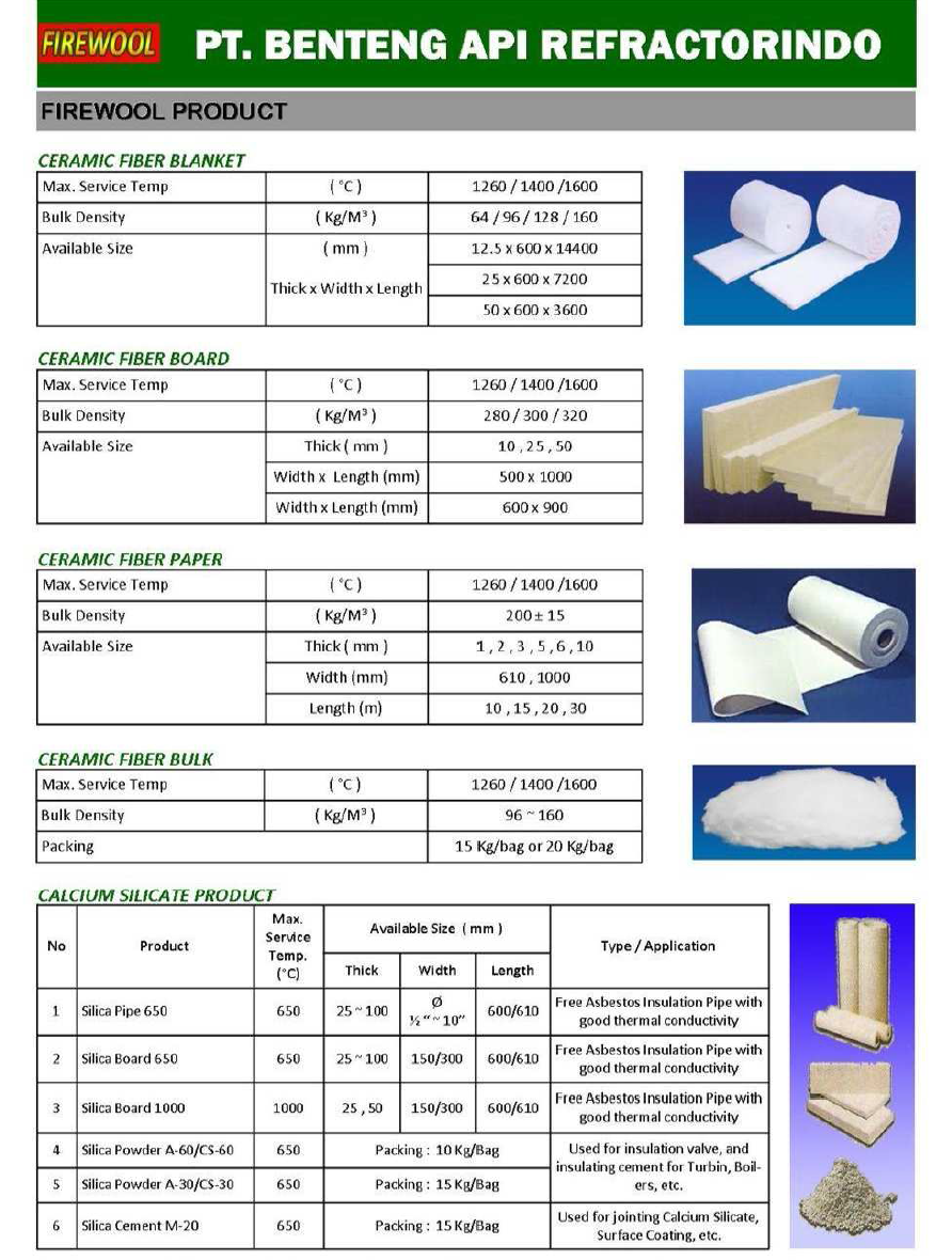 Image Result For Bata Tahan Api Image Result For Bata Tahan Api