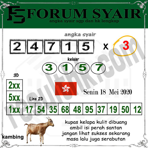 Prediksi Togel Hk Senin 18 Mei 2020 Master Togel Prediksi Jp