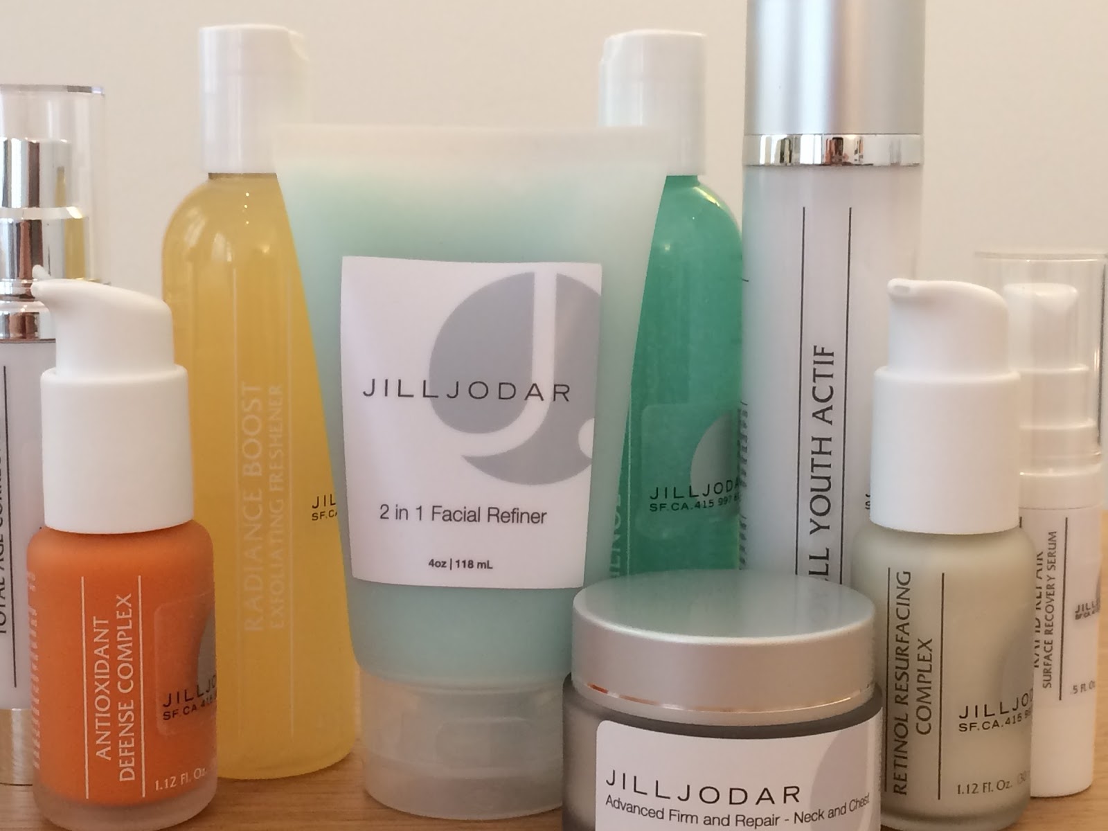 The Dermis Lotions & Potions What To Use When (Part 1)