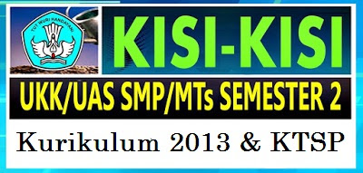 Kisi Kisi UAS PAI Kelas 7 & 8 Kurikulum 2013 dan KTSP Tahun 2017/2018