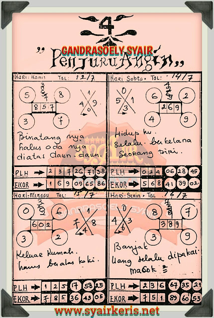 Master Prediksi Syair Singapore Minggu 15 7 2018