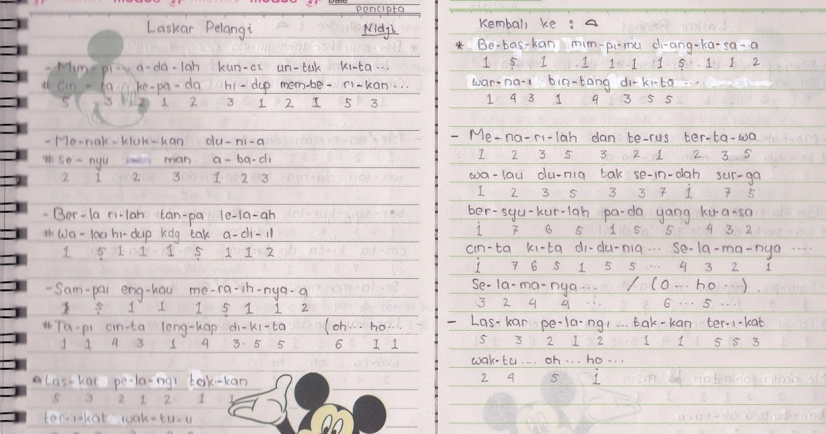 Chord Lagu Laskar Pelangi Piano