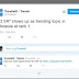 Kicauan Netizen Tentang Gempa Bumi di Mentawai Menjadi Trending Topic Di Twitter