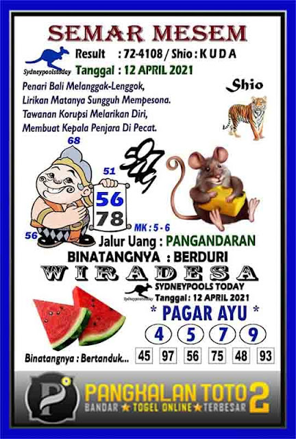Kode Syair Sydney 12 April 2021 Togel Sydney Pangkalantoto