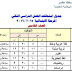 جداول امتحانات الأقصر - أخر العام كاملة 2016 جداول امتحانات الأقصر - أخر العام كاملة 2016