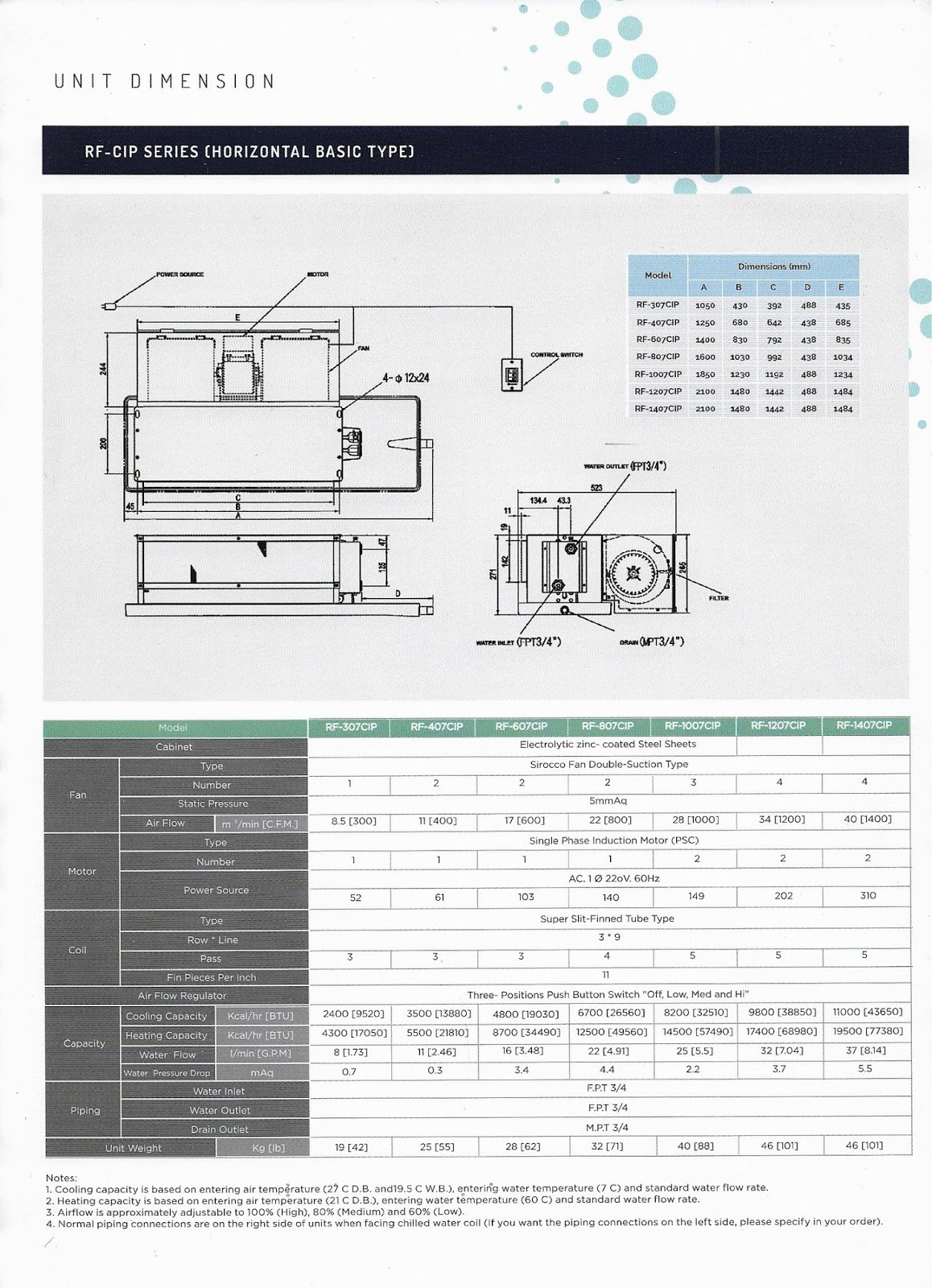 HITACHI FAN COIL