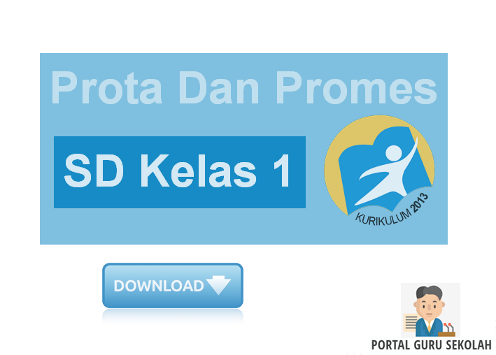 prota kurikulum 2013 sd prota kurikulum 2013 sd