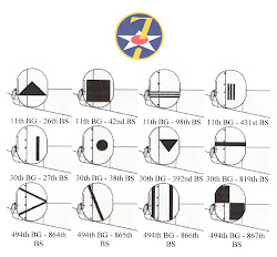 Tail markings of the 7th AAF