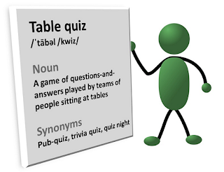 Stick man holding a plaque that contains a simple quiz definition and pronounciation:   Noun - a game of questions-and-answers played by people sitting at a table.