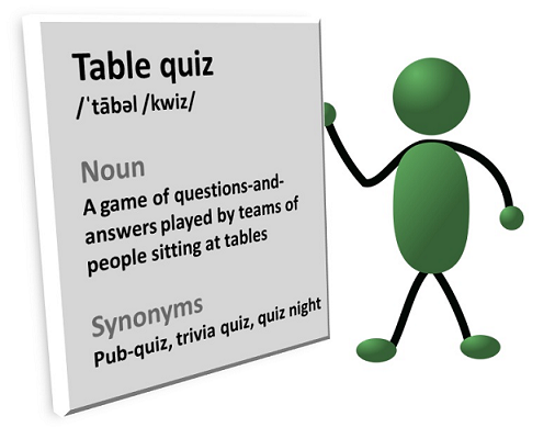 Quiz: The Name of the Game is SYNONYMS!