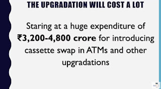 catmi says, atm up-gradation cost will be too much