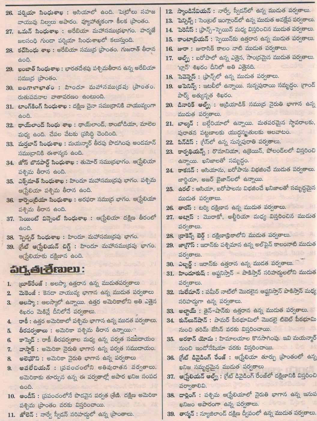 Government Jobs World Geography for Telugu medium students