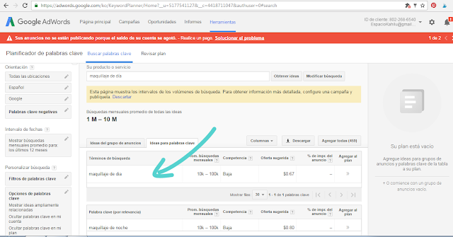 Seo para principiante, que es seo, posicionamiento orgánico, optimización, como aplicar seo en blog, seo para blogger, guia seo para principiante
